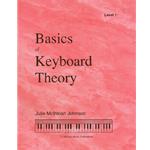 Basics of Keyboard Theory 1