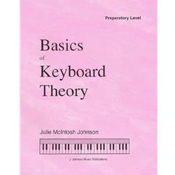 Basics of Keyboard Theory Prep Level
